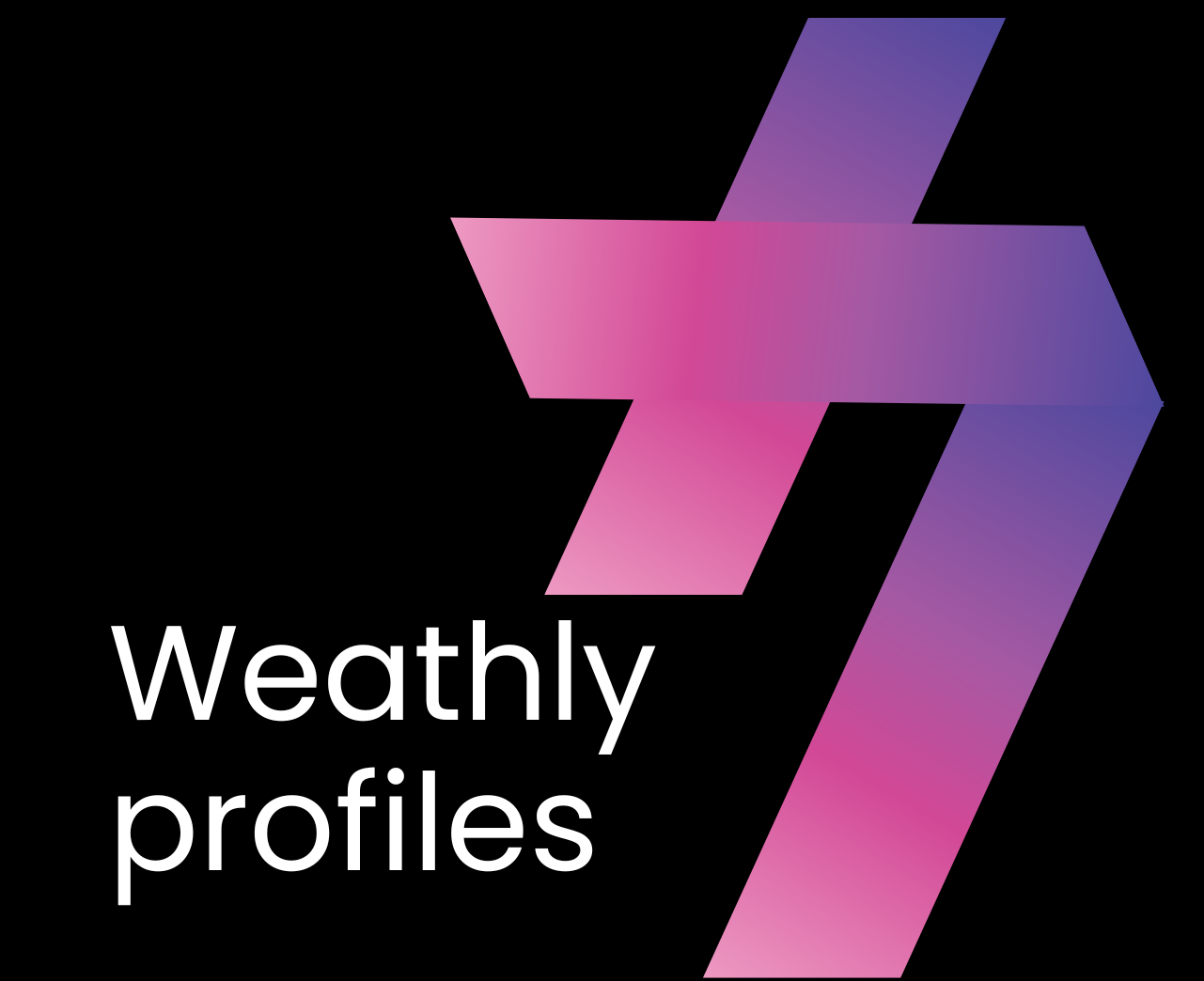 wealthyprofiles.com